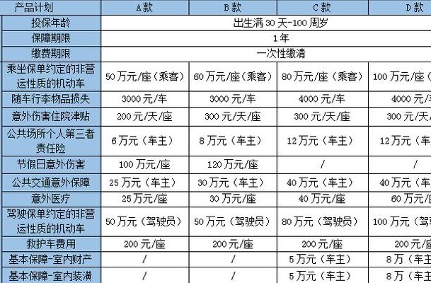 保险产品介绍（太平洋家庭财产保险产品介绍）