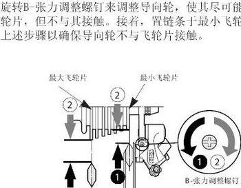 自行车变速原理（自行车变速原理图）