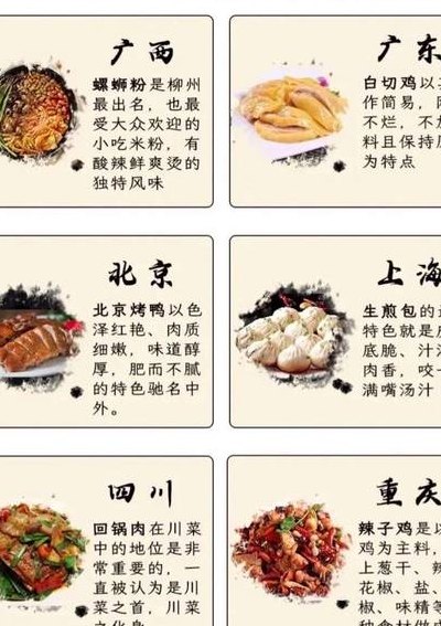 中国特色美食（中国特色美食介绍）