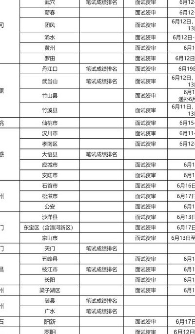 教师面试时间（教师面试时间2024上半年）