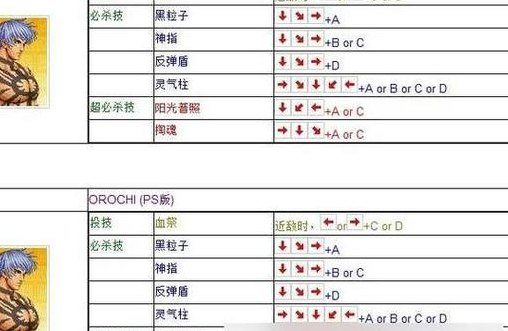 拳皇技能怎么放（街机拳皇技能怎么放）