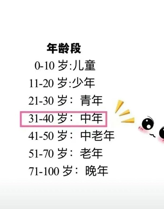 30岁属于什么年龄段（20岁到30岁属于什么年龄段）