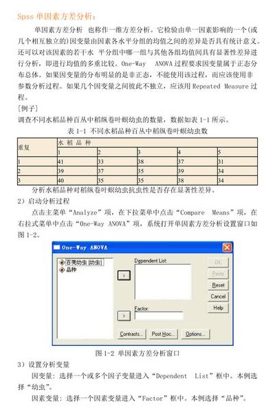 分析方法有哪些（单因素分析方法有哪些）