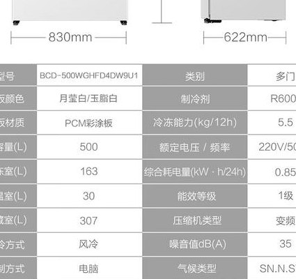 家用冰箱多少升合适（冰箱最大容量900升）