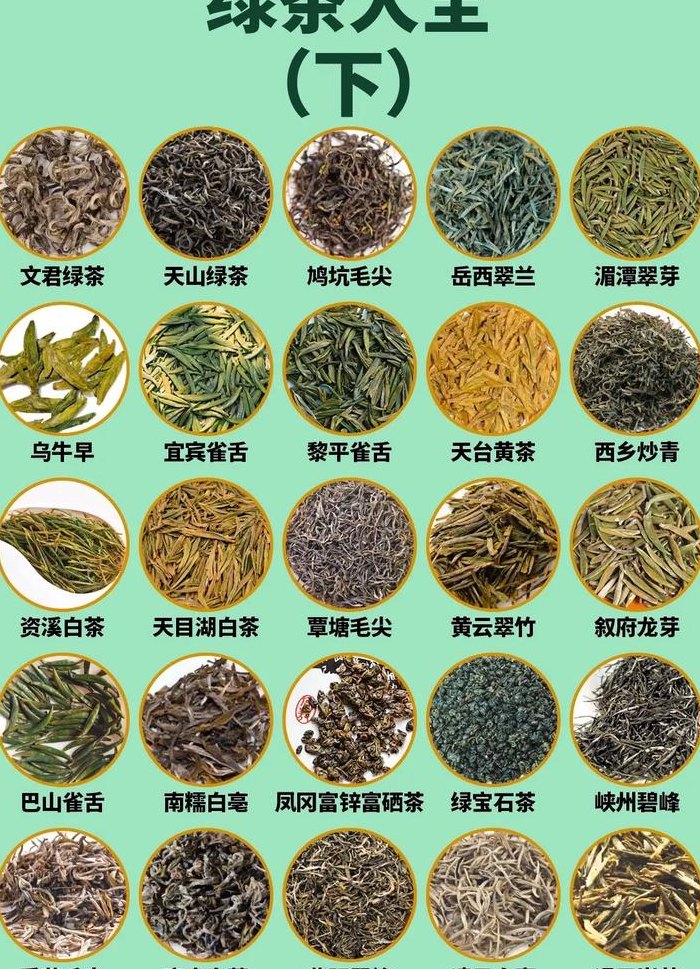 茶叶种类（茶叶种类有哪些）