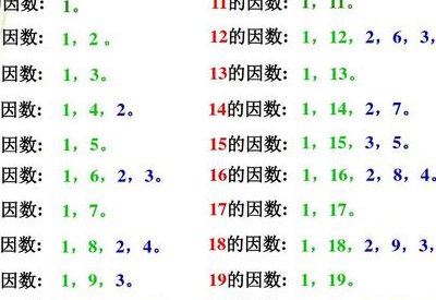 39的因数有哪些（39的所有因数是什么）