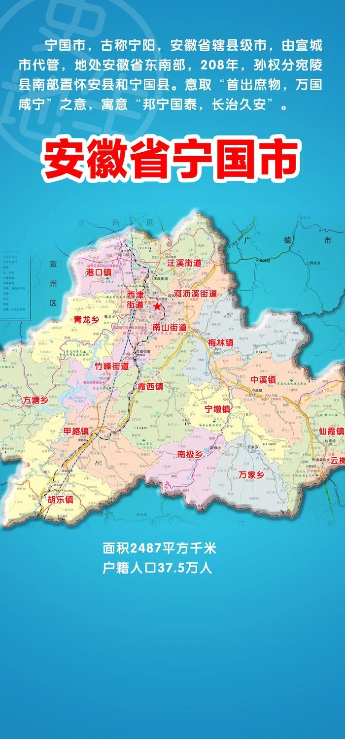 宁国市属于哪个省（宁国市属于哪个省份的城市）