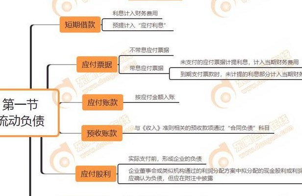 流动负债包括哪些（小企业非流动负债包括哪些）