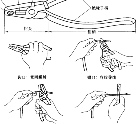 钳子的使用方法有哪些（钳子的使用方法有哪些什么把什么弯折）