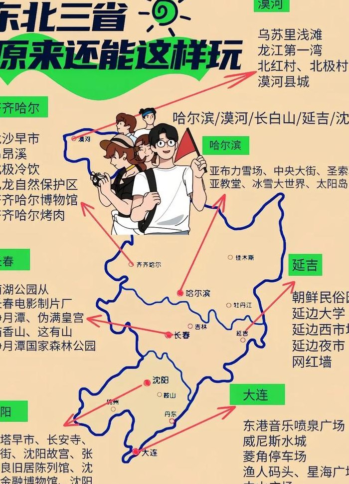 东北三省旅游（东北三省旅游收入）