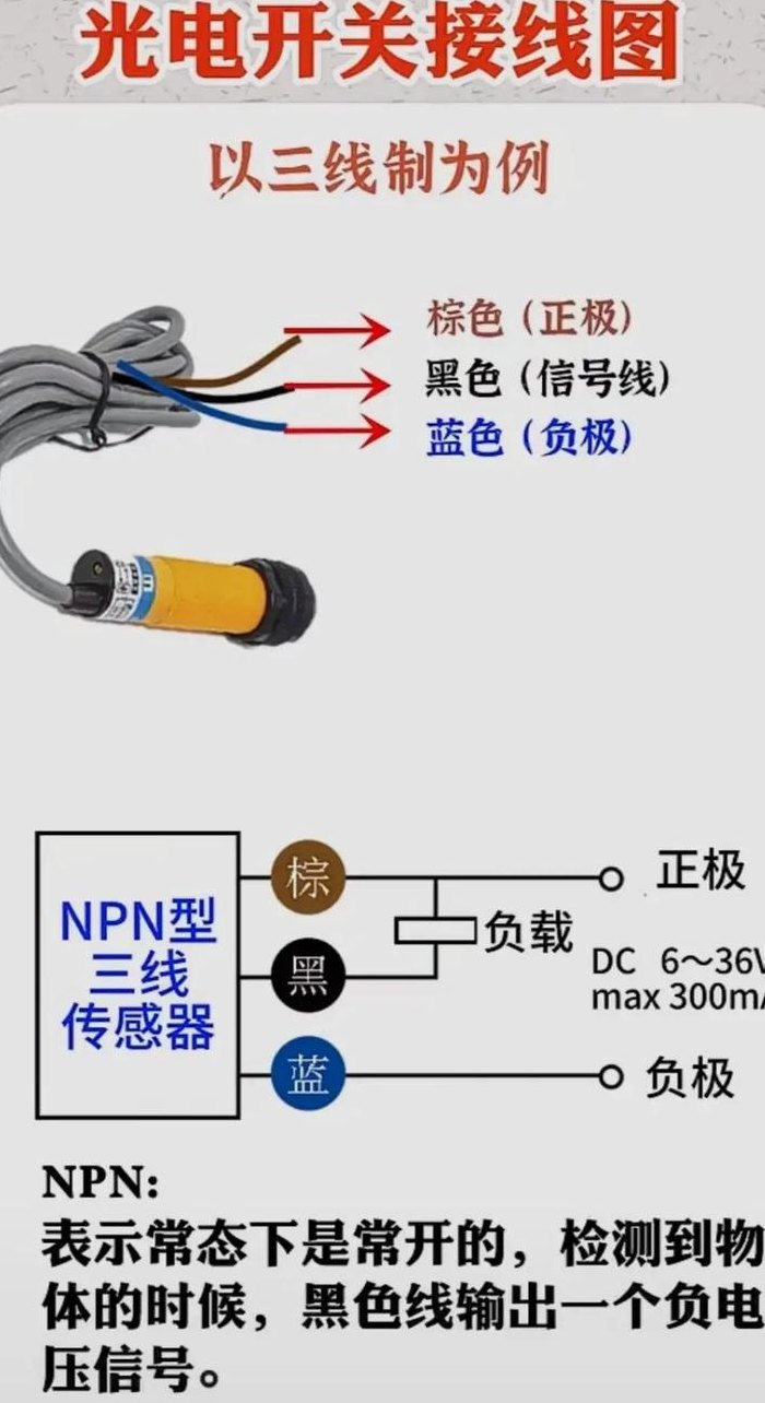 接近开关（接近开关pnp和npn的区别图解）