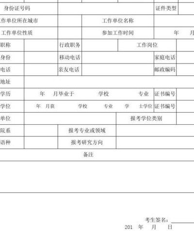 2019年研究生报名时间（2019 研究生报名）