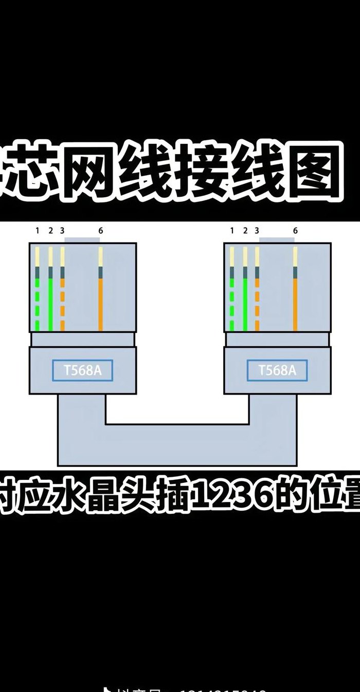 水晶头怎么接（网线水晶头怎么接）