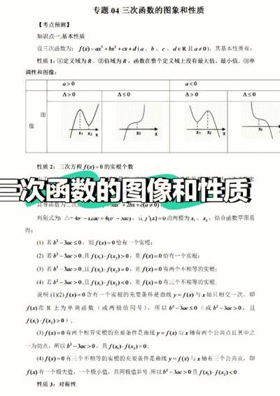 三次函数对称轴（三次函数对称轴表达式）