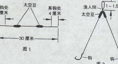 太空豆怎么穿图解（太空豆的绑法图解 视频）