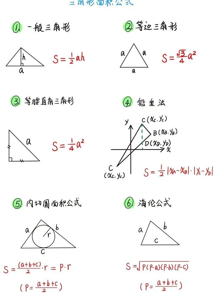 三角形角度计算公式（三角形角度计算公式简易算法）