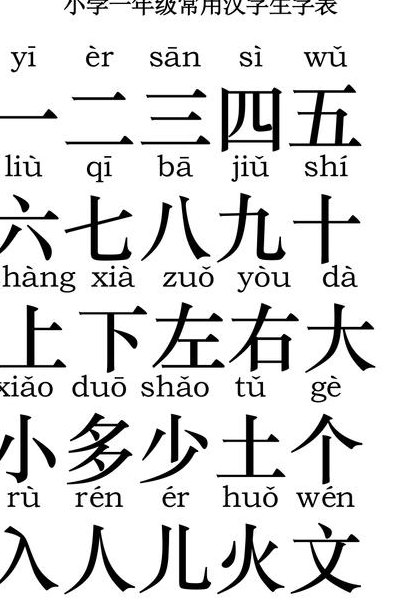 简单的汉字（简单的汉字大全）