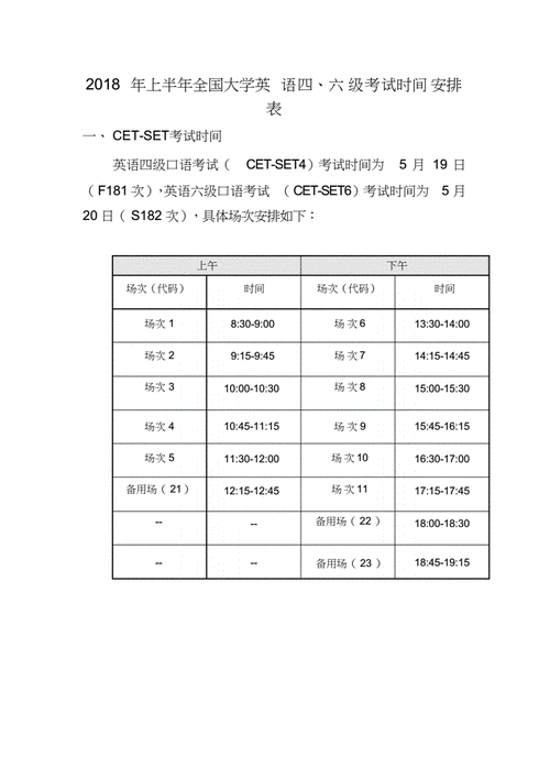 六级考试几点结束（六级考试具体几点到几点）