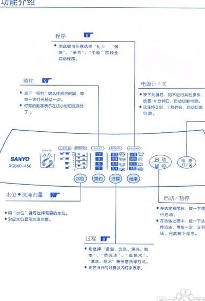 三洋洗衣机使用说明书（三洋洗衣机使用说明书儿童锁怎么用）