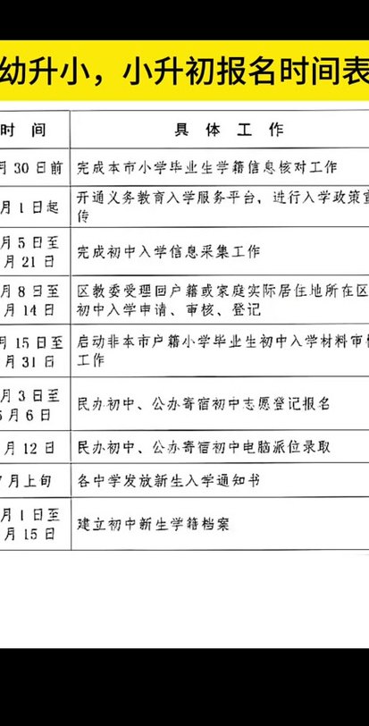 小升初网上报名（小升初网上报名时间）