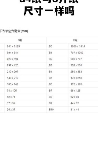 8开纸的尺寸（8开纸的尺寸规格对照表）