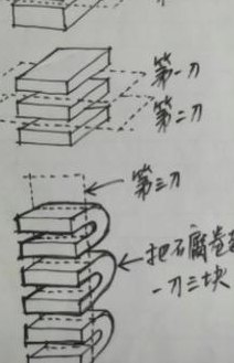 一块豆腐三刀切九块（一块豆腐三刀切九块图解）