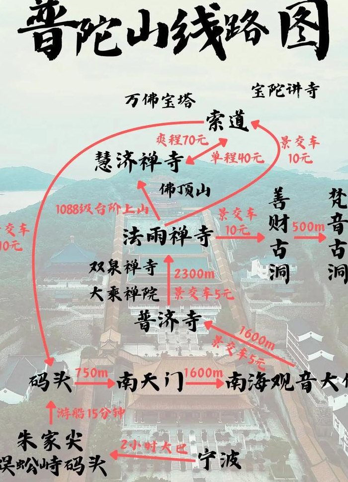 浙江普陀山在哪里（浙江普陀山在哪里位置）