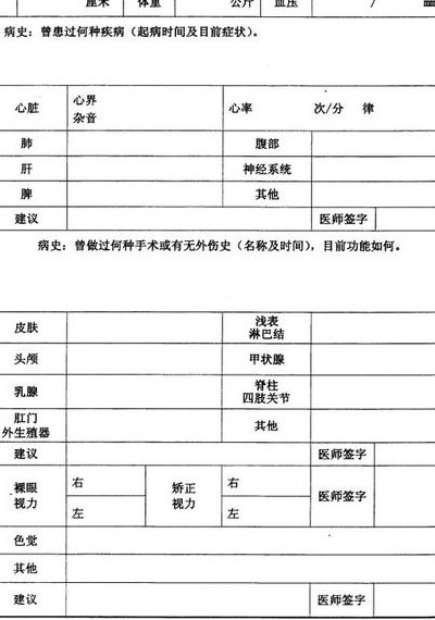 公务员录用体检通用（公务员录用体检特殊标准试行2024）