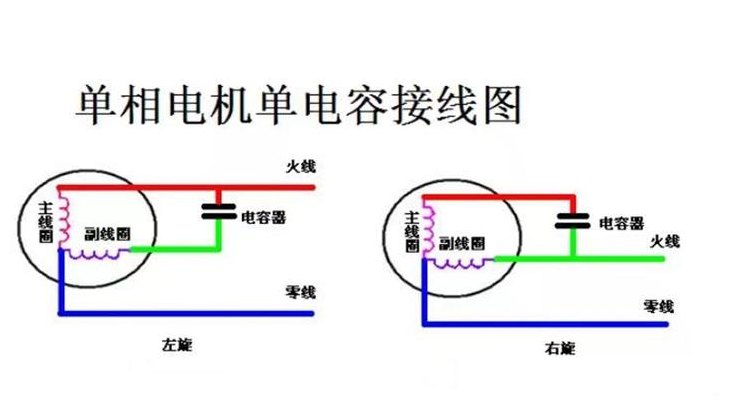 电风扇接线图（电风扇接线图和接法）