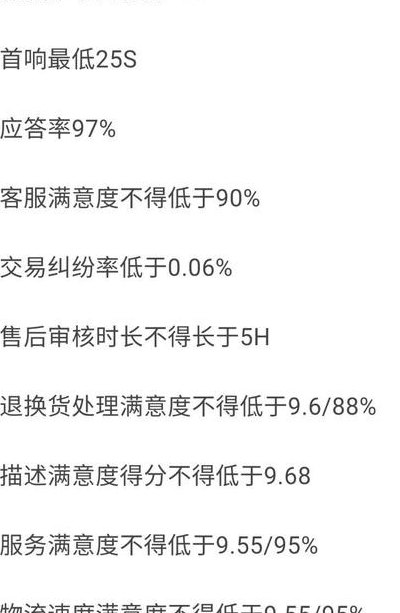 淘宝转化率怎么算（淘宝转化率的计算公式）