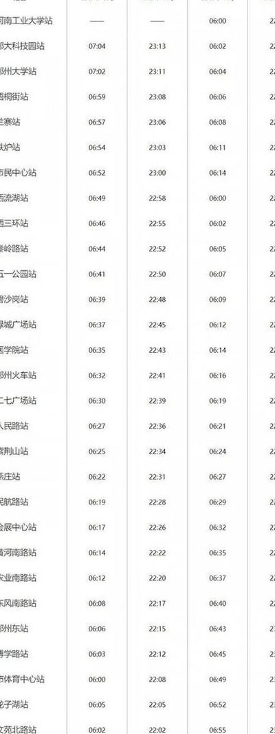 郑州地铁五号线（郑州地铁五号线首末班时间表）