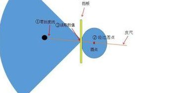 投铅球的技巧（投铅球有几种方法）