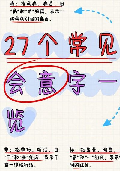 会意字是什么意思（苗的会意字是什么意思）