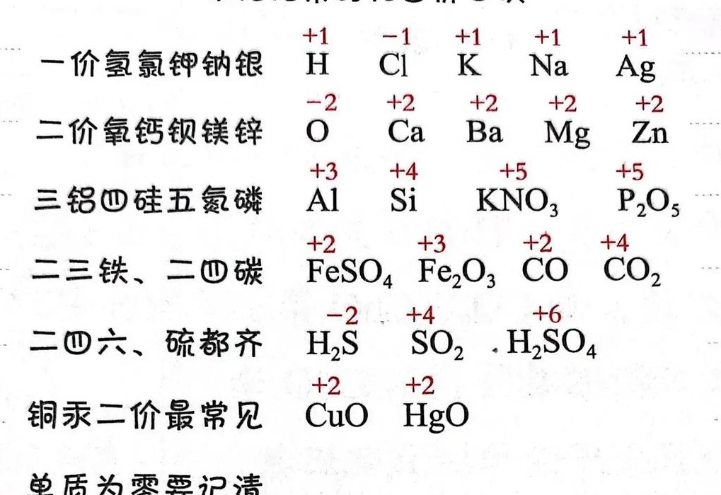 磷酸根的化合价（磷酸根的化合价是）