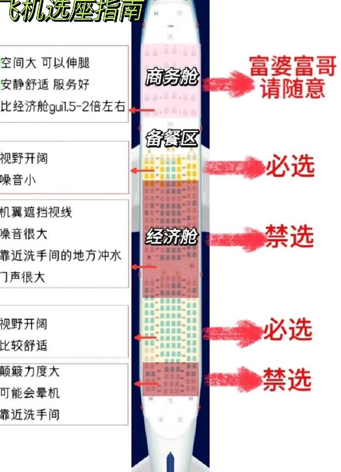 网上订飞机票怎么选座（网上订飞机票选座步骤）