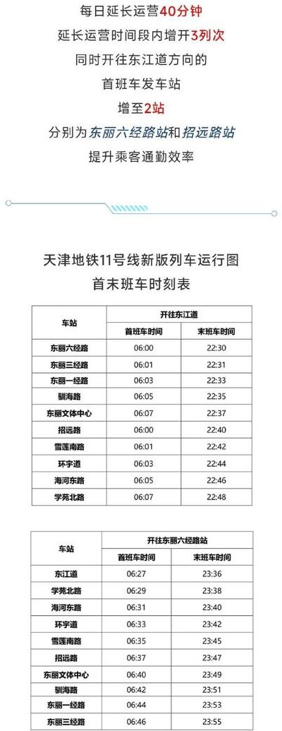 天津地铁九号线（天津地铁九号线几点开始到几点结束）