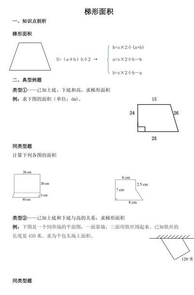 梯形的面积怎么求（梯形的面积怎么求用字母表示）