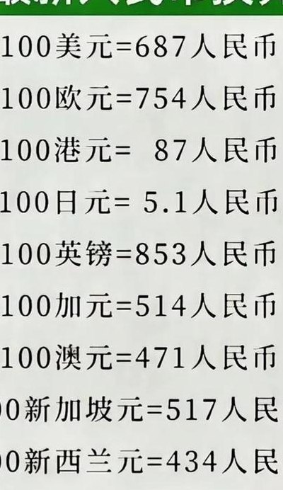 8500日元（8500日元换多少人民币）