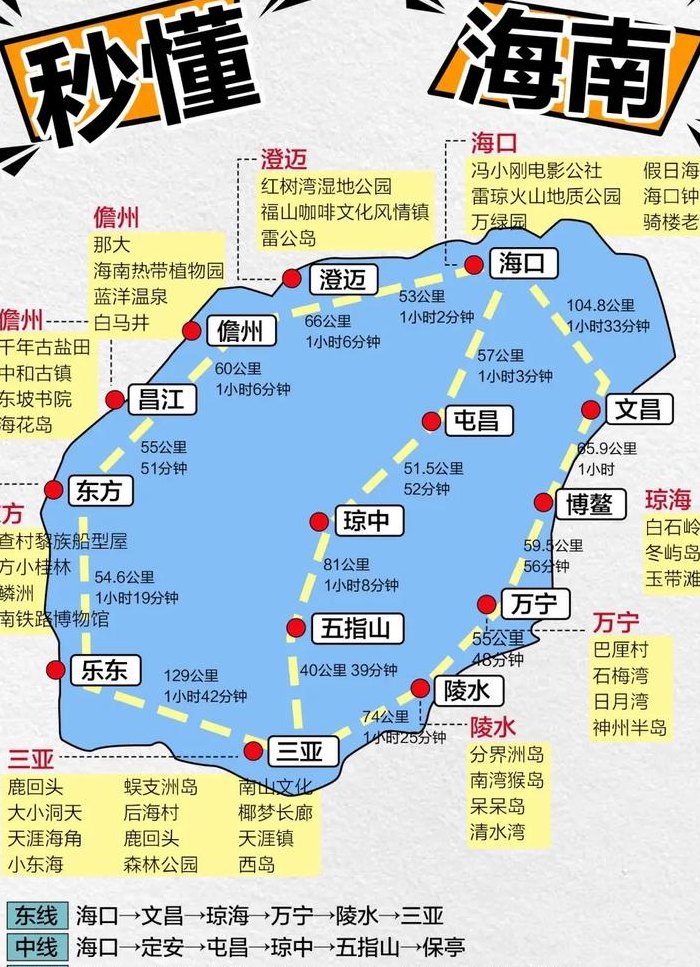 海南景点大全（海南景点大全图）