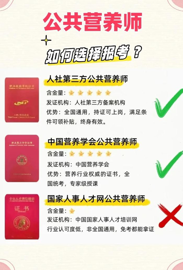 公共营养师取消了吗（公共营养师取消了吗有必要考吗）