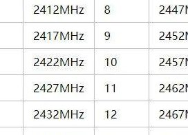 网络延迟多少正常（网络太慢了怎么样才能变快）