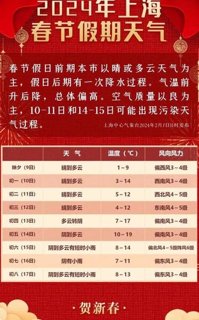 冬至放假吗（澳门冬至放假吗）