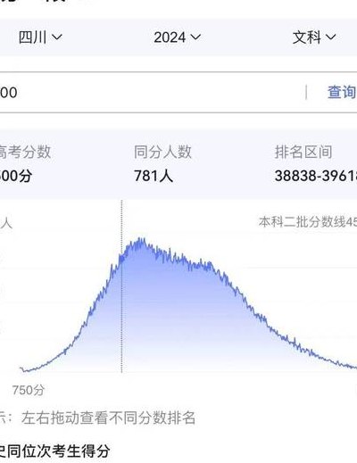 2019四川文科考生人数（四川省2019年高考文科生有多少人?）