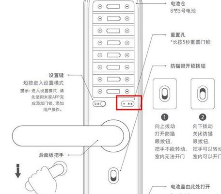 小米智能锁（小米智能锁怎么更换密码）