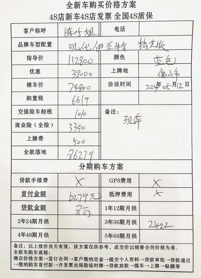 10万左右的车首付多少（10万左右的车首付多少免息）