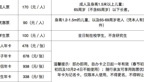 深圳海洋馆（深圳海洋馆免费门票）