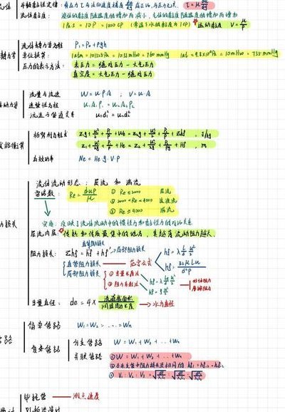 当量是什么意思（生育酚当量是什么意思）