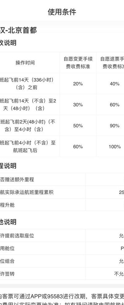 机票退票扣多少手续费（国内机票退票扣多少手续费）