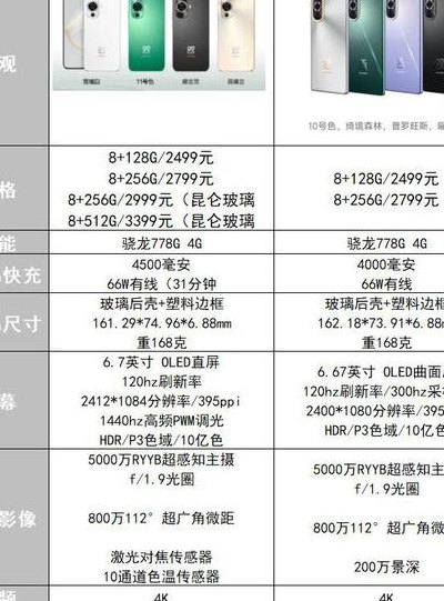 华为荣耀11上市时间（华为荣耀11上市时间表）