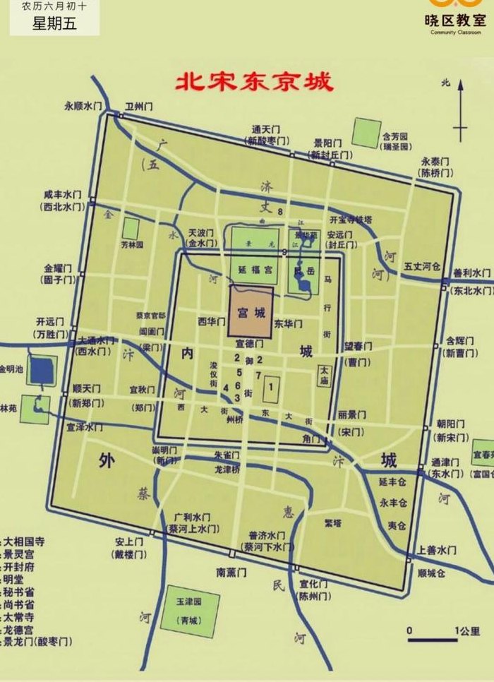 东京汴梁（东京汴梁在哪）